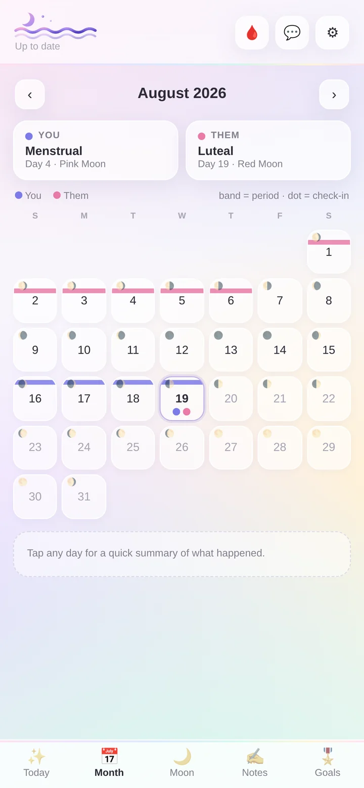 A month view showing two cycles side by side